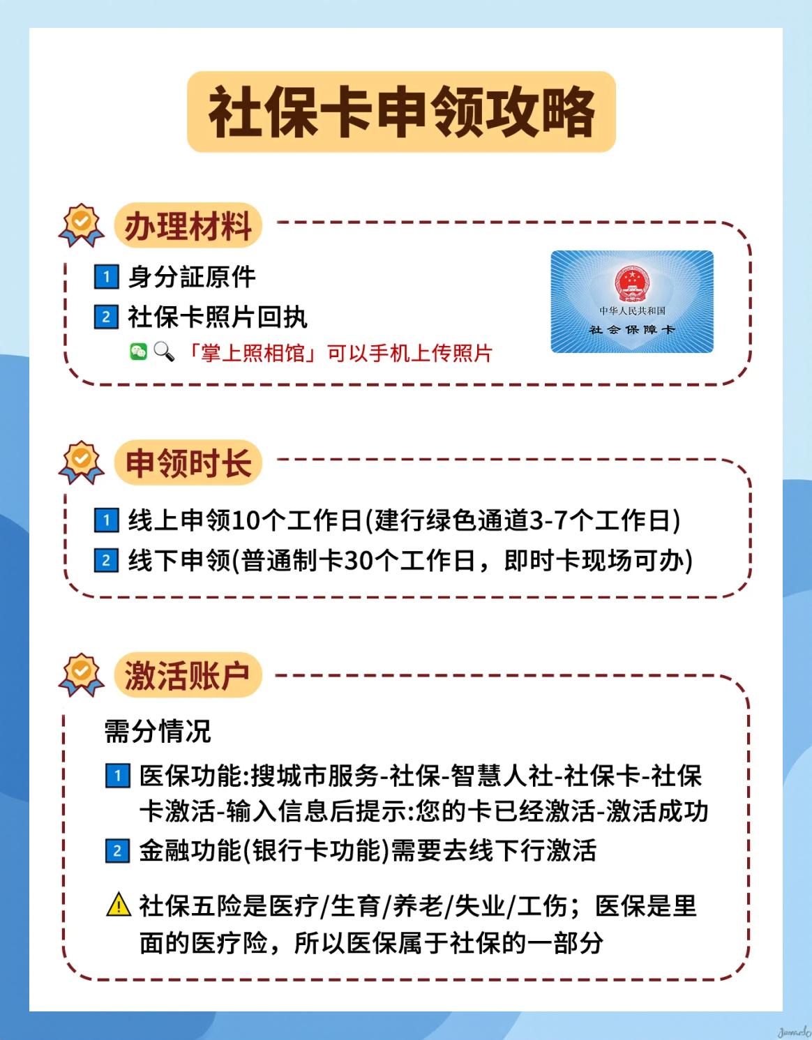 普洱最新医保怎么在手机上激活医保卡方法分析(最方便真实的普洱用手机医保卡怎么激活方法)