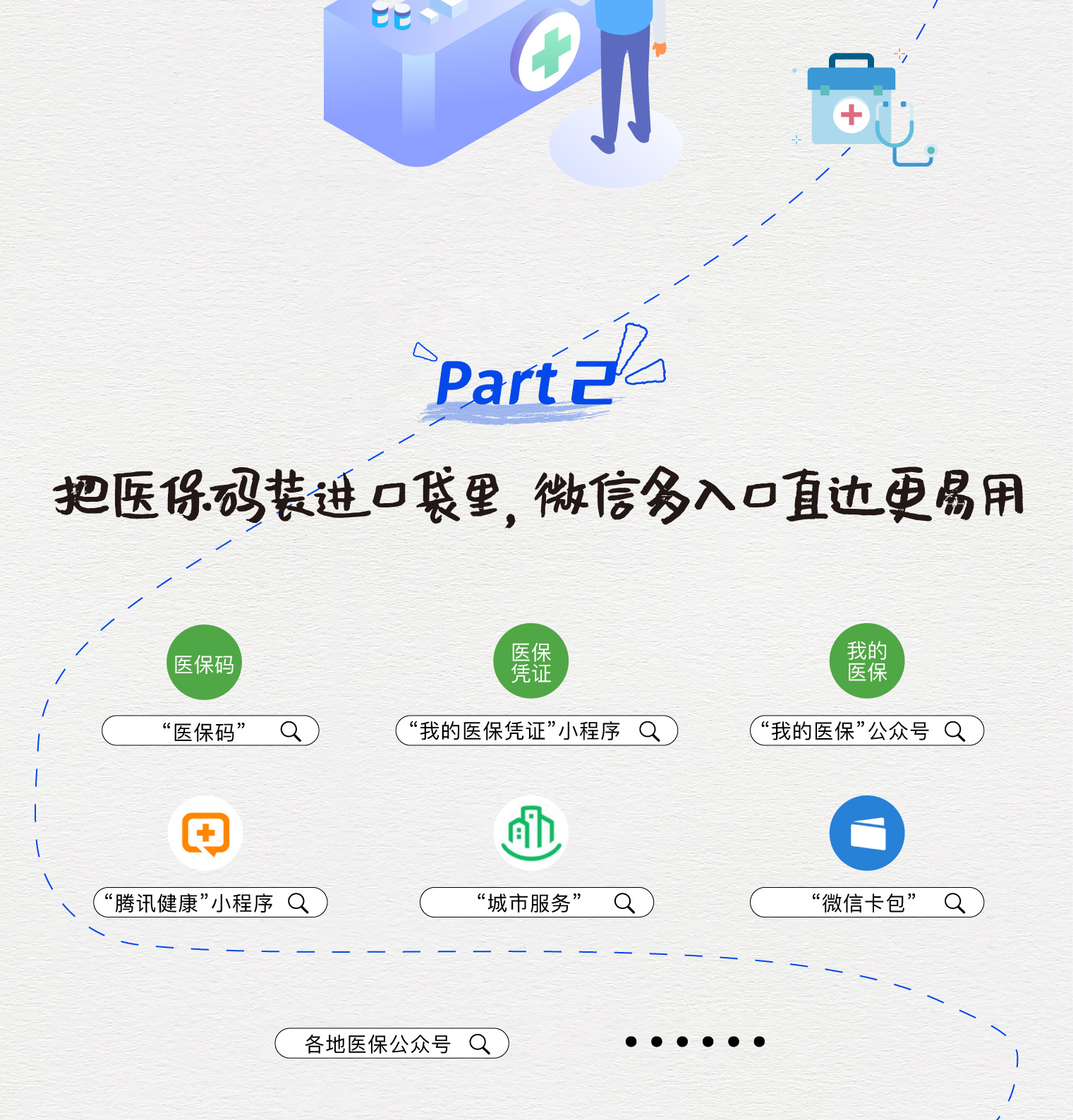 普洱最新医保取现中介微信方法分析(最方便真实的普洱急用钱如何提取医保卡里的钱方法)