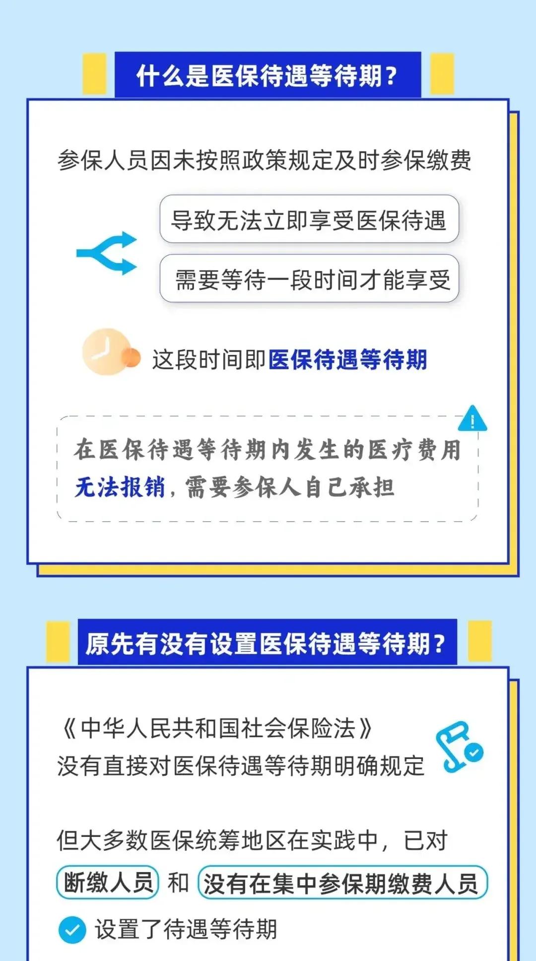 普洱关于套医保卡联系方式2025的信息