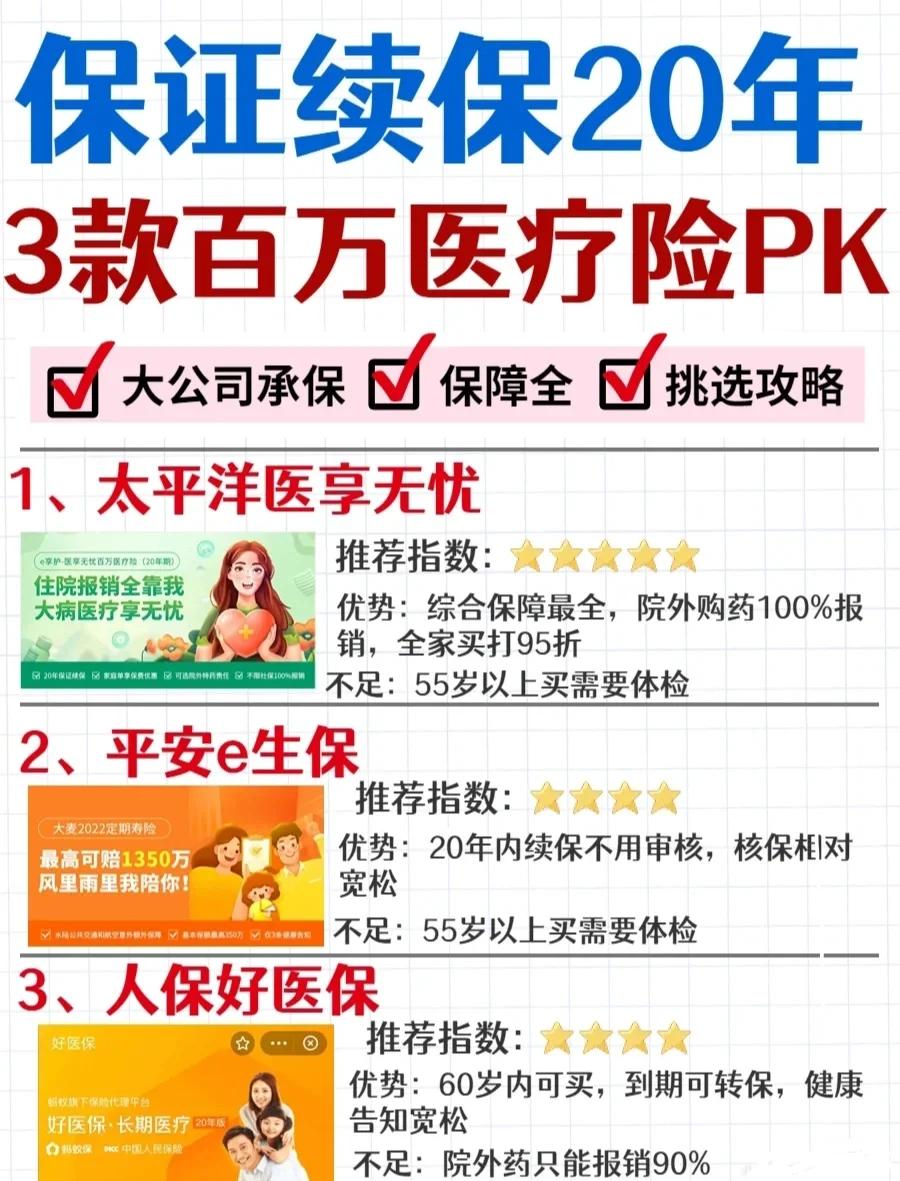 普洱最新医疗保险60%和100%区别方法分析(最方便真实的普洱医保缴费比例60%和100%的区别方法)