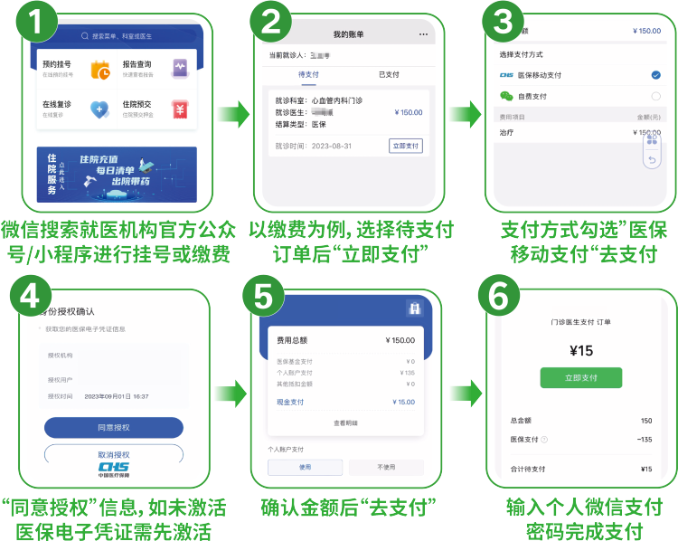 普洱最新怎样把医保卡绑在微信上支付方法分析(最方便真实的普洱怎样把医保卡绑在微信上支付呢方法)