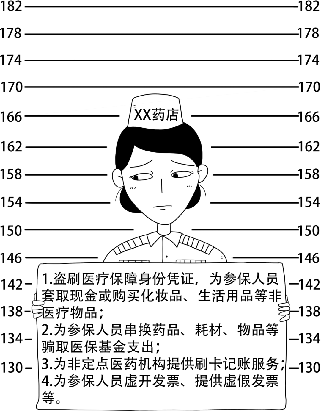 普洱最新医保换现金违法吗方法分析(最方便真实的普洱医保换现金违法吗怎么办方法)