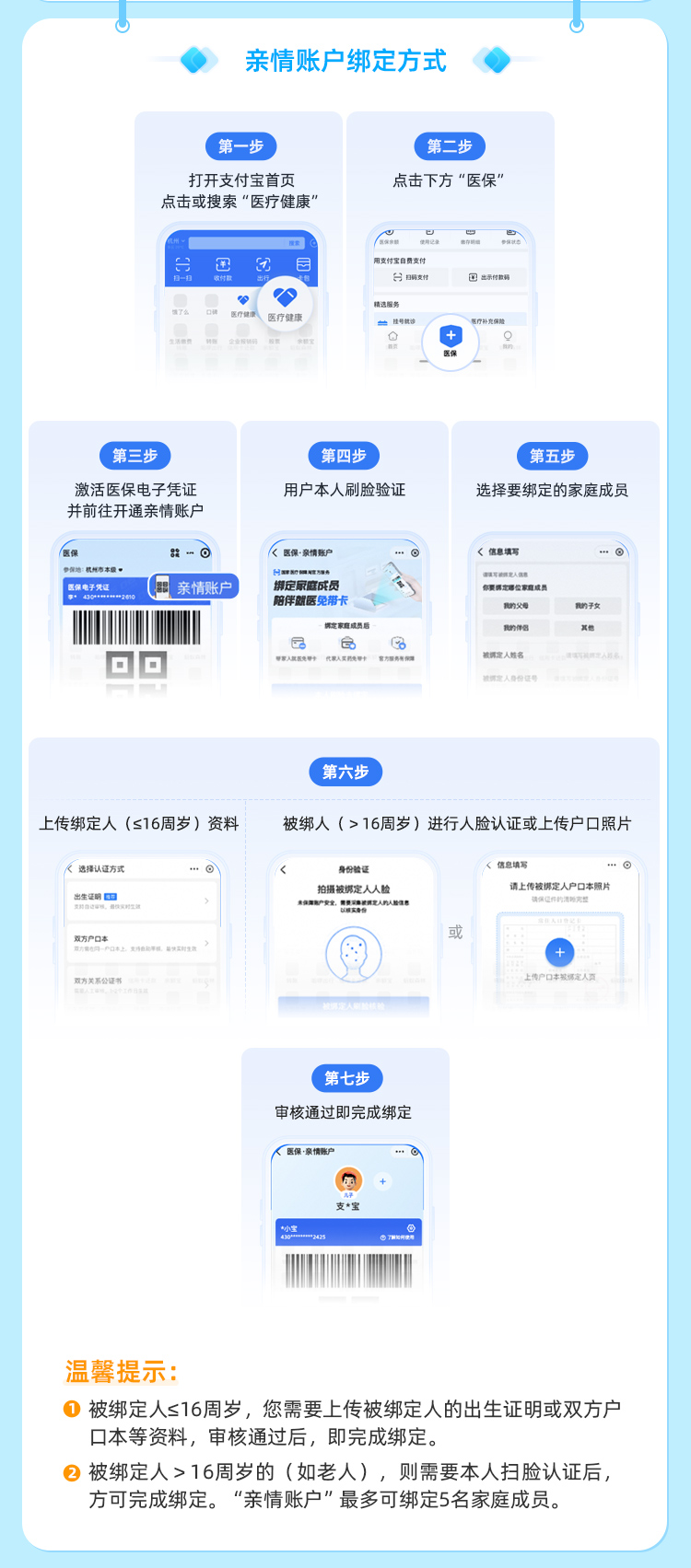 普洱最新医保卡如何绑定手机电子医保卡方法分析(最方便真实的普洱如何绑定医保电子码方法)