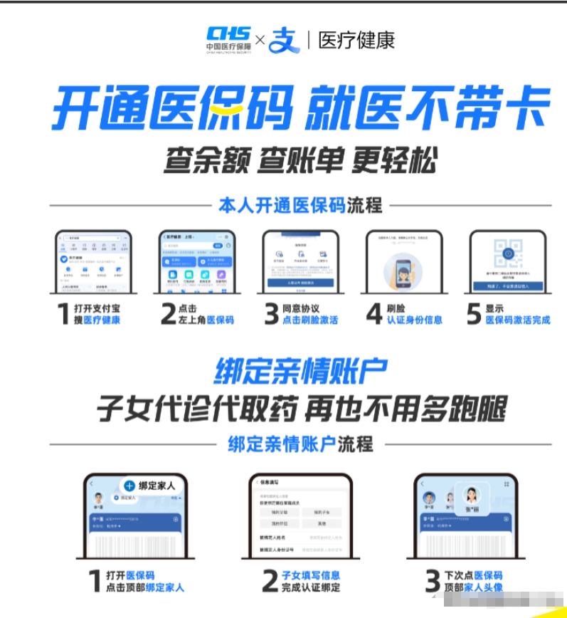 普洱最新医保余额怎么套出来方法分析(最方便真实的普洱医保余额怎么套出来的方法)