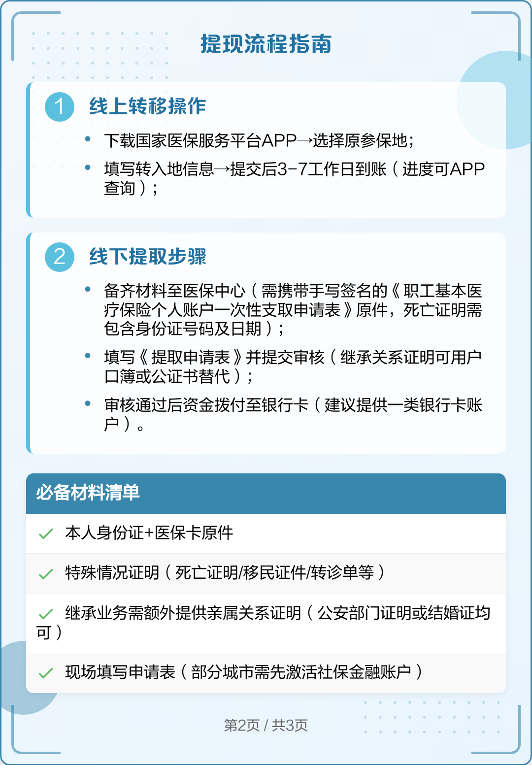 普洱最新医保卡里的钱怎么取出来方法分析(最方便真实的普洱去逝后医保卡里的钱怎么取出来方法)