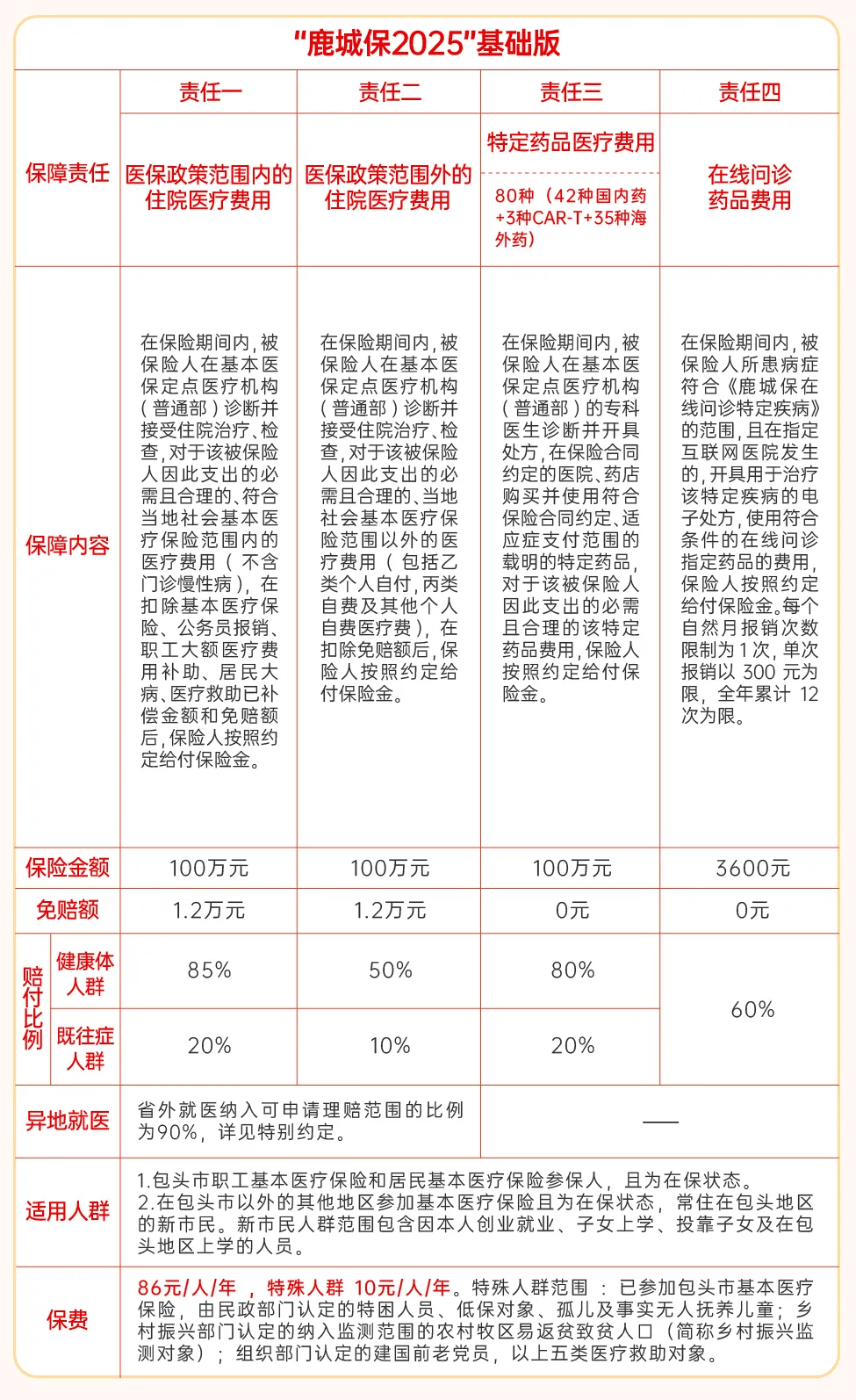 详细阅读:普洱最新医保卡提取现金方法2025最新方法分析(最方便真实的普洱医保卡提取现金方法2025最新规定方法) 普洱最新医保卡提取现金方法2025最新方法分析(最方便真实的普洱医保卡提取现金方法2025最新规定方法)