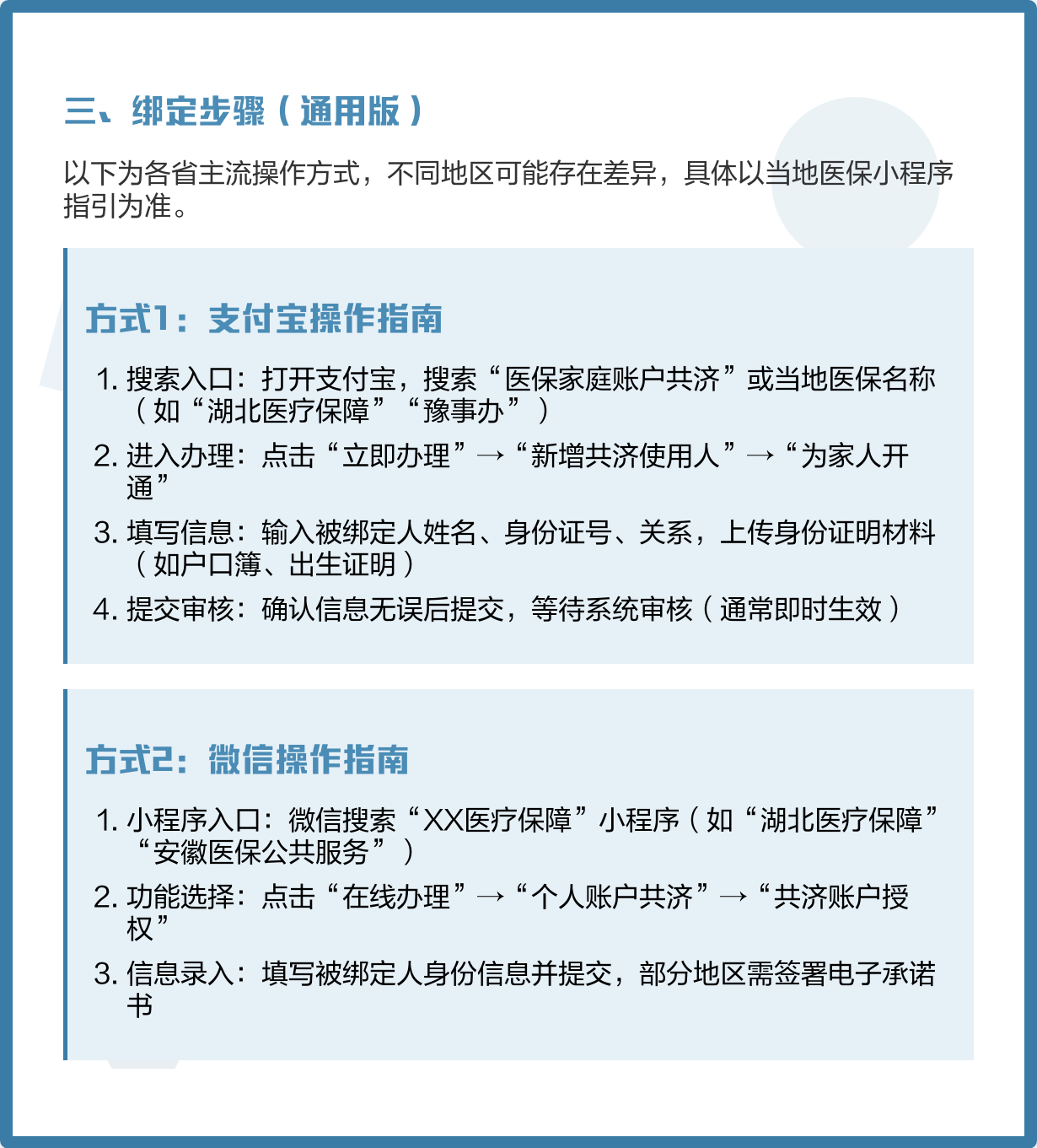 普洱最新医保卡怎么绑定家人共享方法分析(最方便真实的普洱医保卡怎么绑定家人共享重庆的方法)