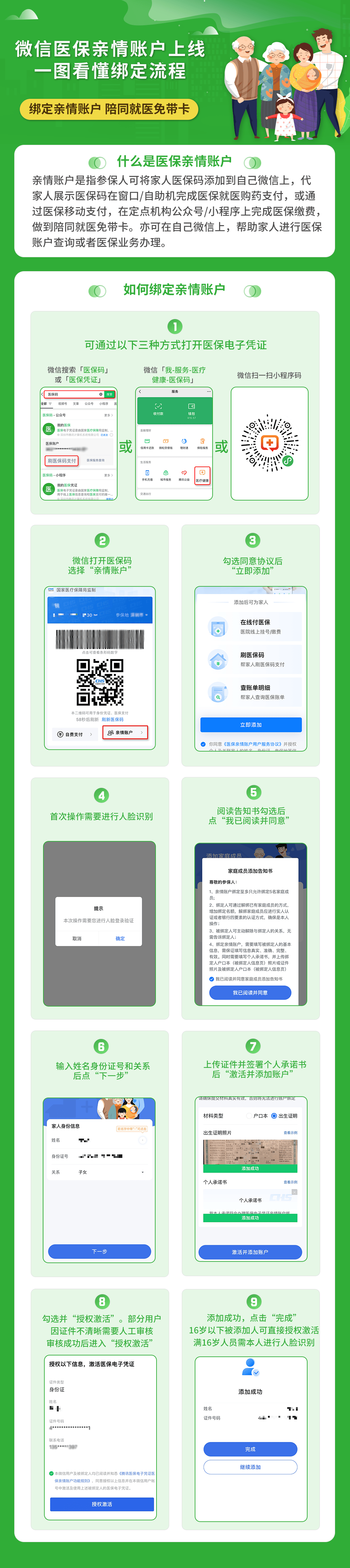 普洱最新医保卡提取24小时微信怎么提取方法分析(最方便真实的普洱医保卡提现联系方式方法)